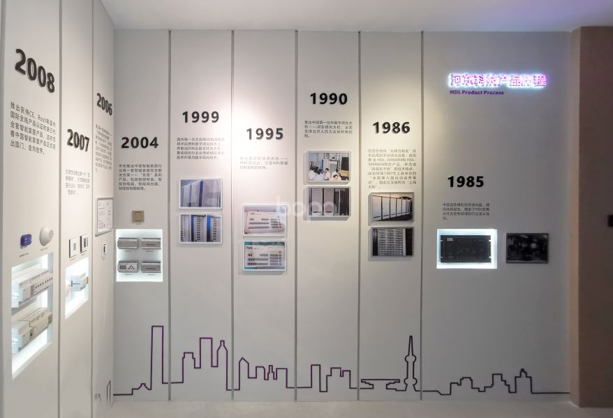 河東科技展廳